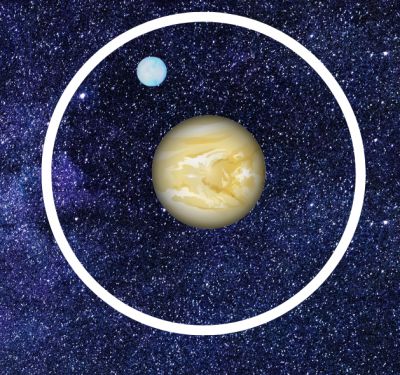 Венера и Нептун для сайта